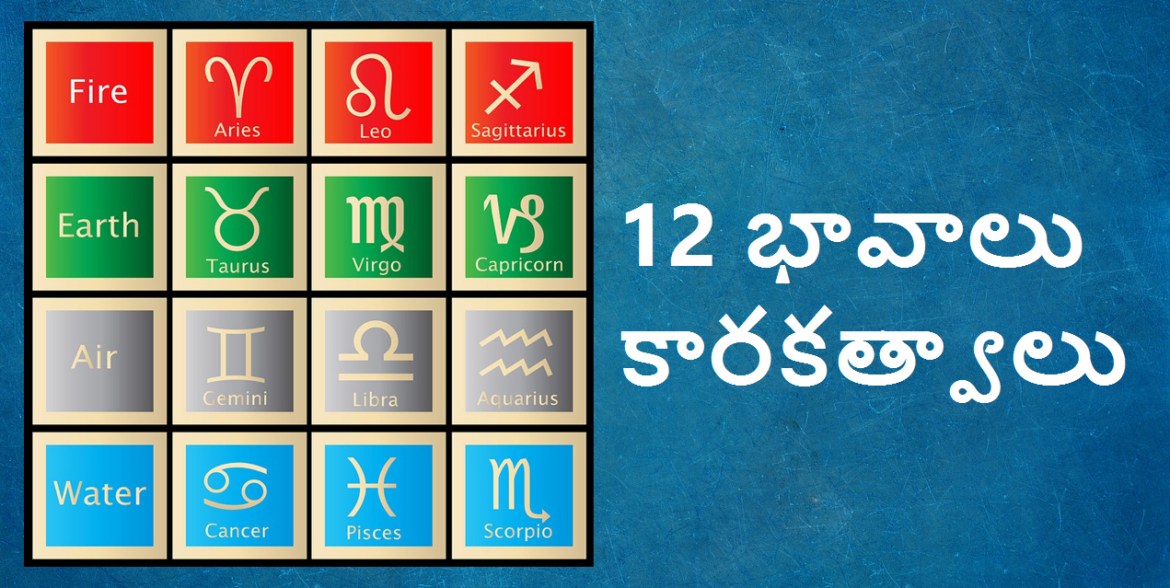 Astrology Karakas of 12 Houses – 12 భావలు – కారకత్వాలు